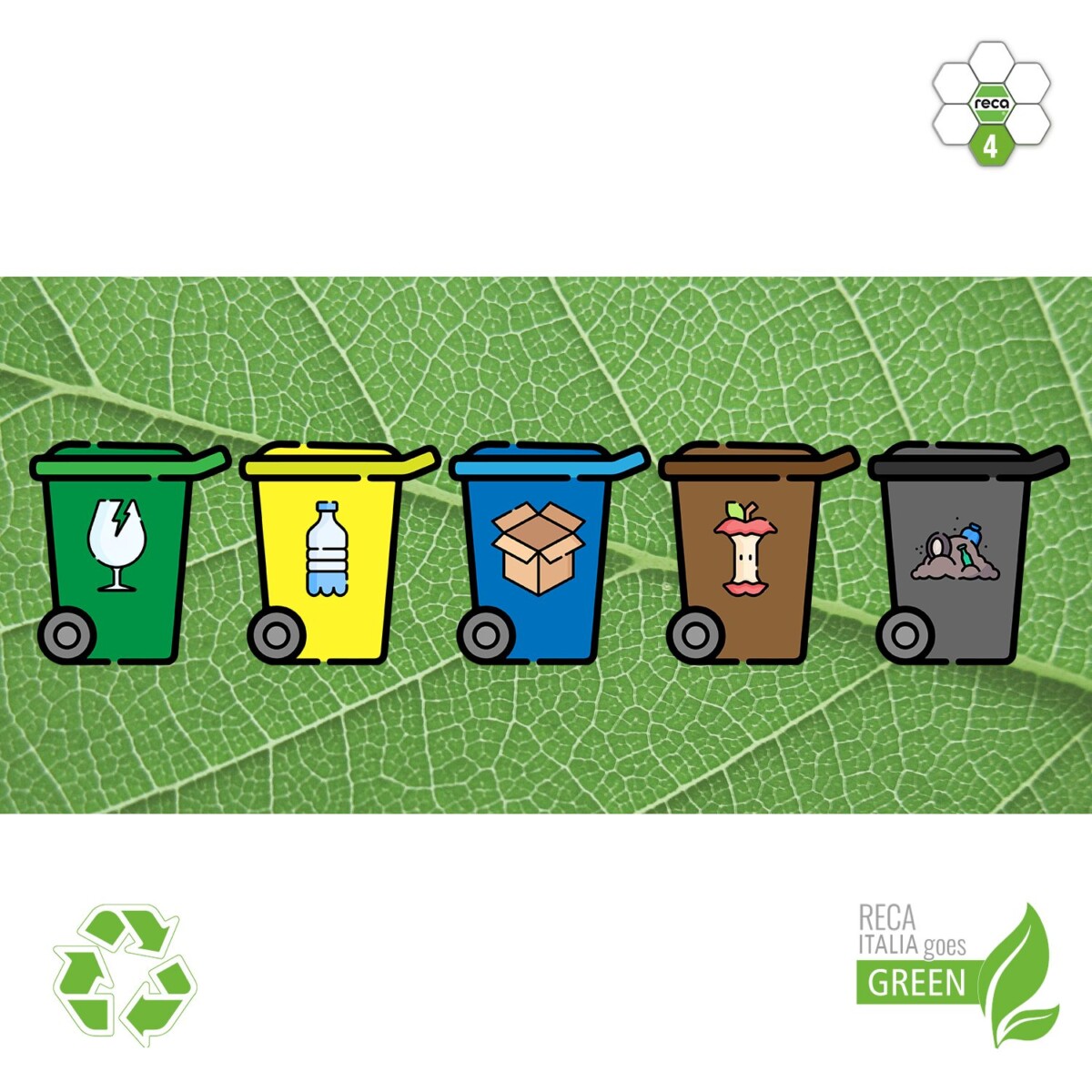 Raccolta Differenziata e Riciclo